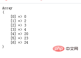 PHP數組學習之使用冒泡算法對元素進行升序排序！