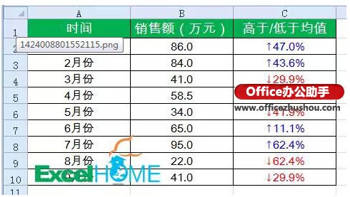 excel自定義函數(shù)實(shí)例 Excel的自定義格式的用法實(shí)例