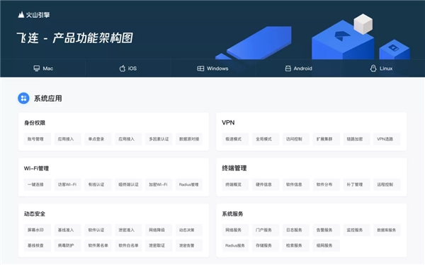 安全辦公形勢復(fù)雜，飛連解決哪些行業(yè)痛點(diǎn)？
