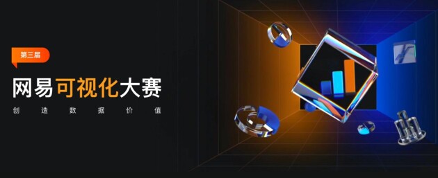 創造數據價值,第三屆網易可視化大賽開啟!