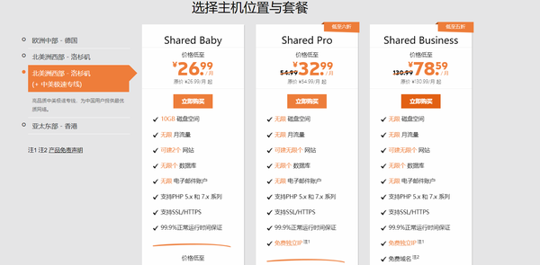 最佳海外主機推薦：SugarHosts-遇見九月，滿載而歸