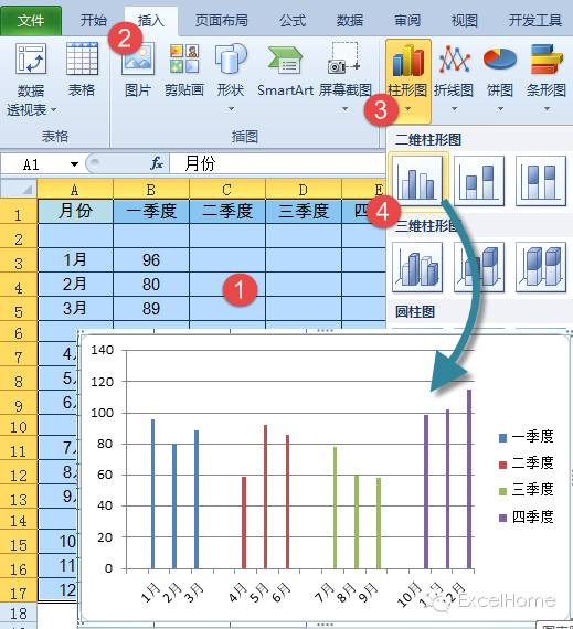 excel圖表制作技巧年終寫總結(jié)，這個Excel圖表技巧一定要看看