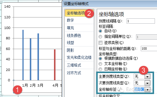 excel圖表制作技巧年終寫總結(jié)，這個Excel圖表技巧一定要看看