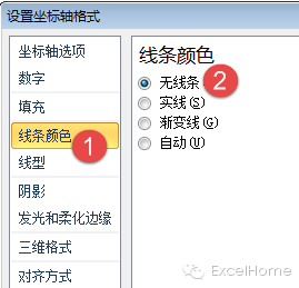 excel圖表制作技巧年終寫總結(jié)，這個Excel圖表技巧一定要看看