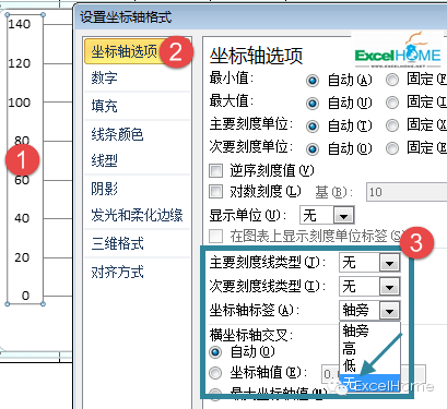 excel圖表制作技巧年終寫總結(jié)，這個Excel圖表技巧一定要看看