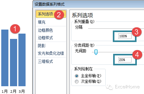 excel圖表制作技巧年終寫總結(jié)，這個Excel圖表技巧一定要看看