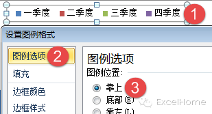 excel圖表制作技巧年終寫總結(jié)，這個Excel圖表技巧一定要看看