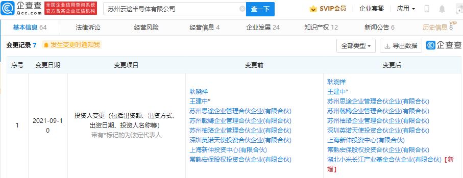 小米投資云途半導體,后者專注于車規級芯片