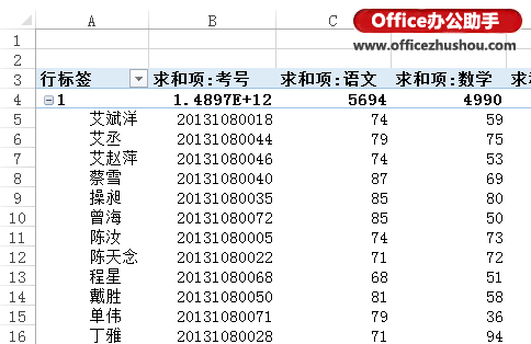 excel數據透視表 Excel 2013中利用數據透視表實現分類打印的方法
