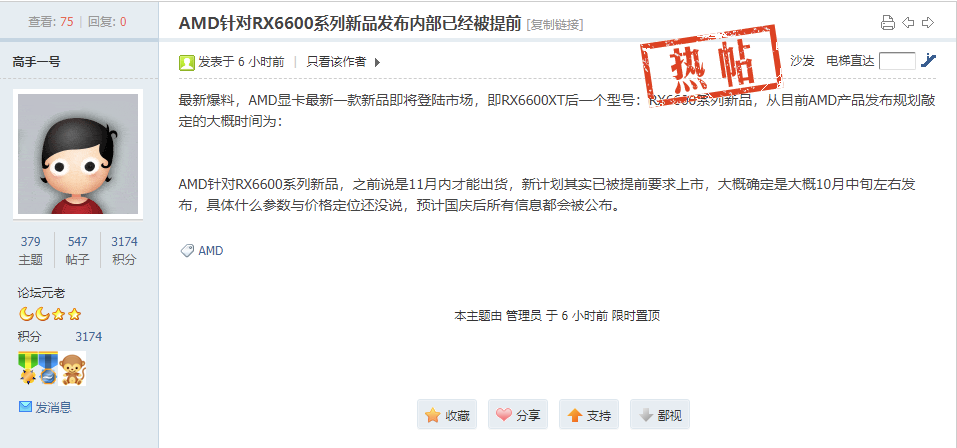 緩解缺卡問題,消息稱 AMD RX6600 系列新品將于 10 月中旬發布