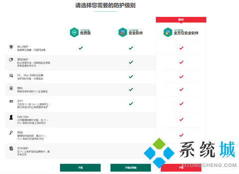 卡巴斯基殺毒軟件收費(fèi)嗎 卡巴斯基殺毒軟件怎么樣
