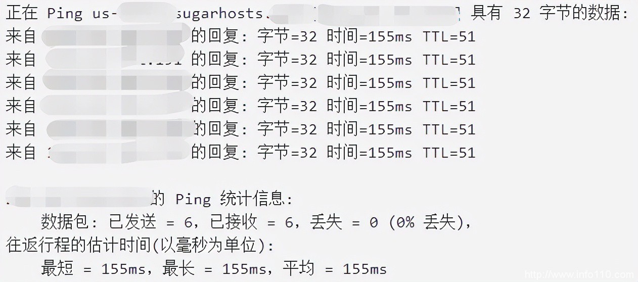 2021 SugarHosts虛擬主機最專業測評來了