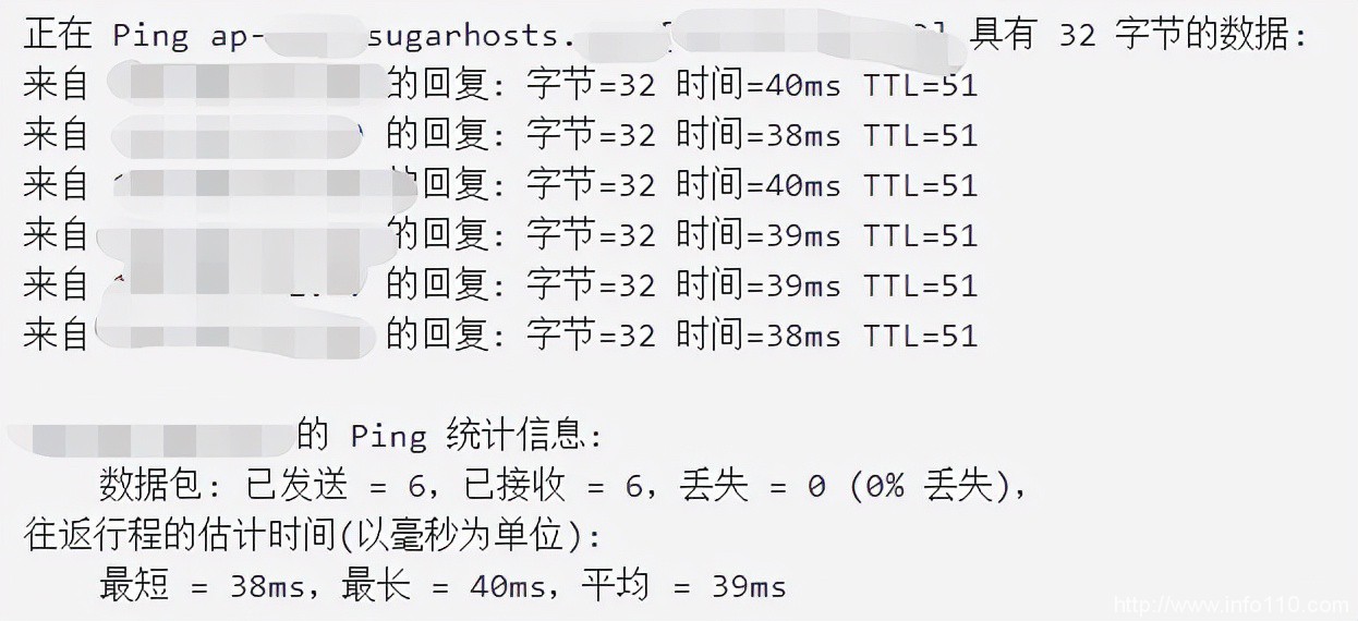 2021 SugarHosts虛擬主機最專業測評來了