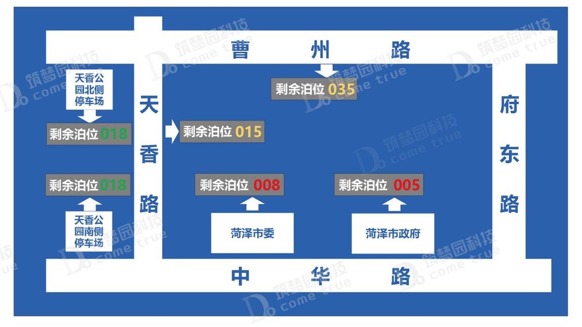 路側(cè)停車精細化管理,筑夢園科技賦能智慧停車