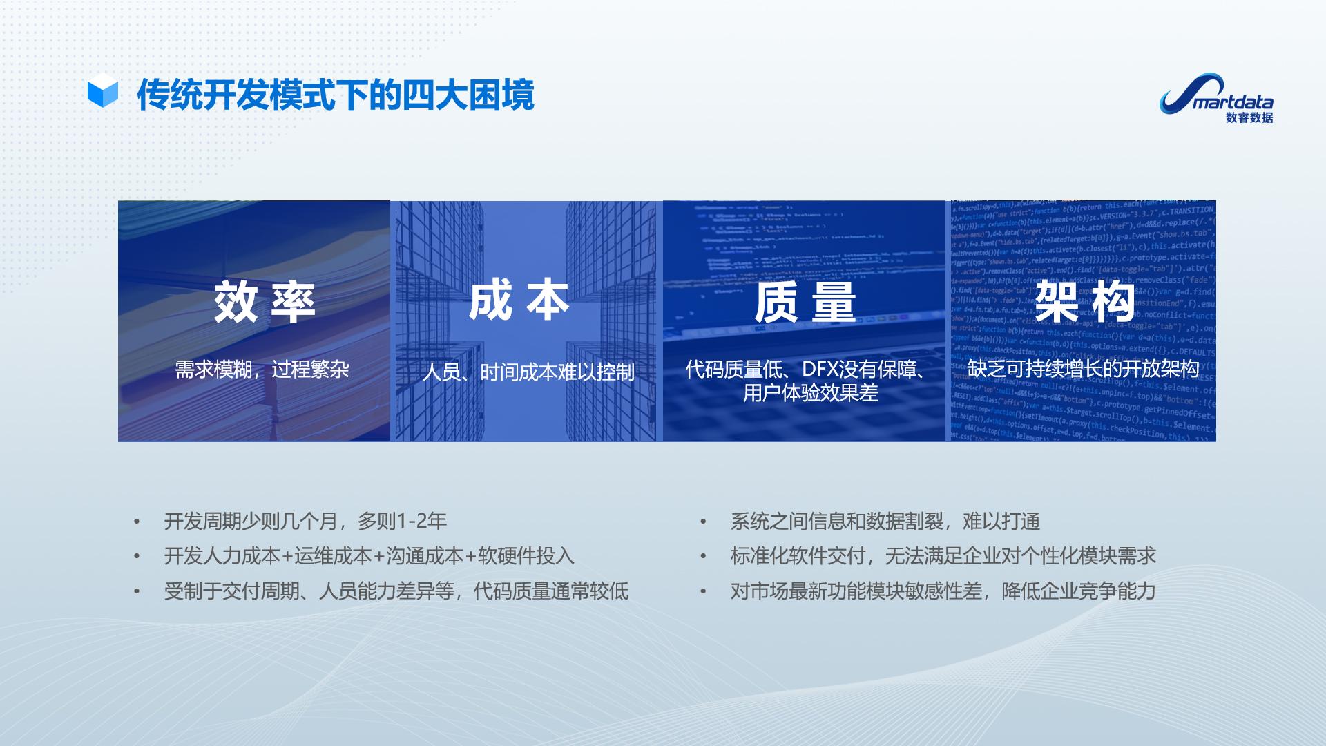 南京數(shù)睿數(shù)據(jù)CTO張超:企業(yè)級(jí)無(wú)代碼開(kāi)發(fā) 新思路 新模式 新動(dòng)能