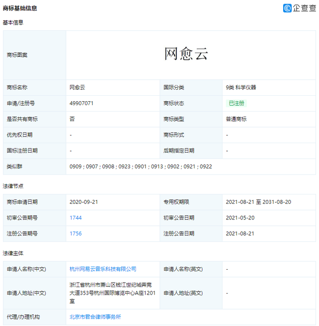 網易云音樂申請“網愈云”商標獲批
