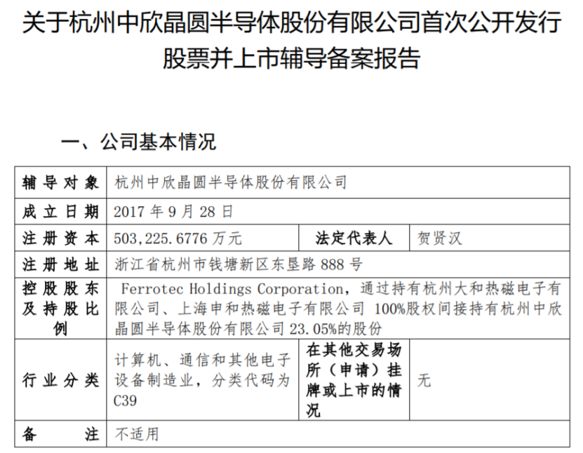 中欣晶圓擬 A 股 IPO，已開啟上市輔導