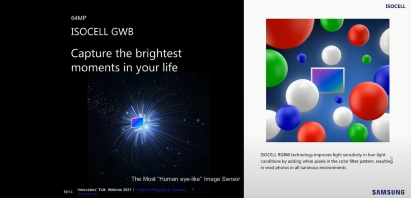 三星明年將發布首款 RGBW 傳感器 ISOCELL GWB：6400 萬像素，傳音或將首發