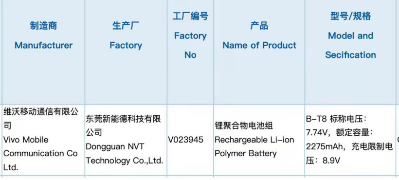 iQOO 9 / Pro 新機通過認證:4700mAh 雙芯電池,120W 快充