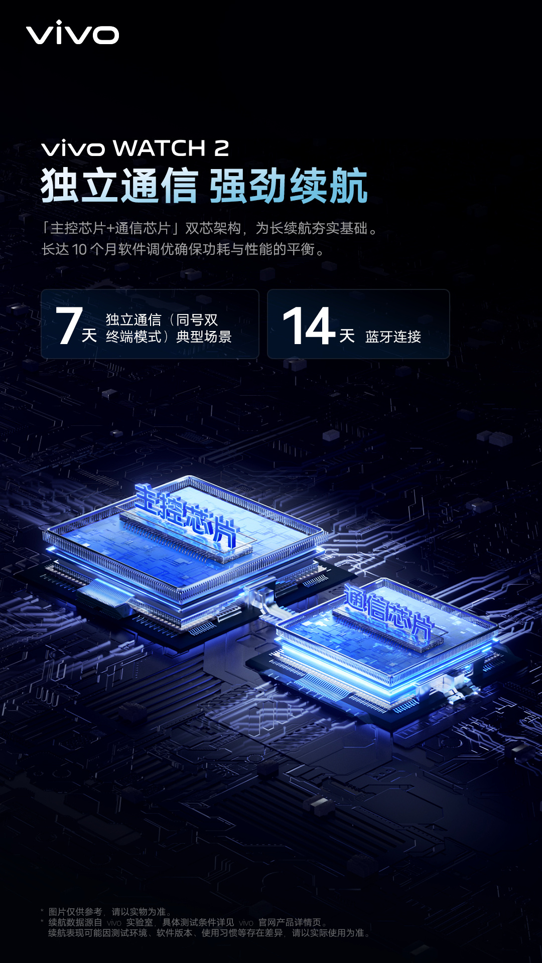 vivo WATCH 2 智能手表預熱：采用「主控芯片 + 通信芯片」雙芯架構，支持 7 天獨立通信典型場景續航