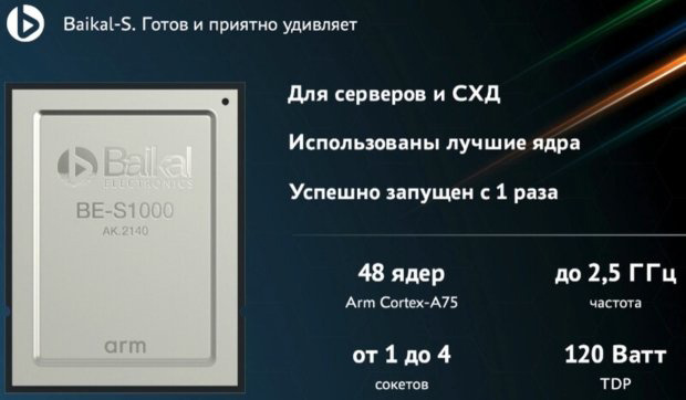 俄羅斯自研 48 核處理器 Baikal-S 點亮,性能約為華為鯤鵬 920 的 86%