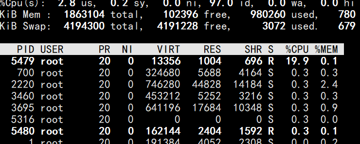 深入理解Docker的硬件資源控制與驗證