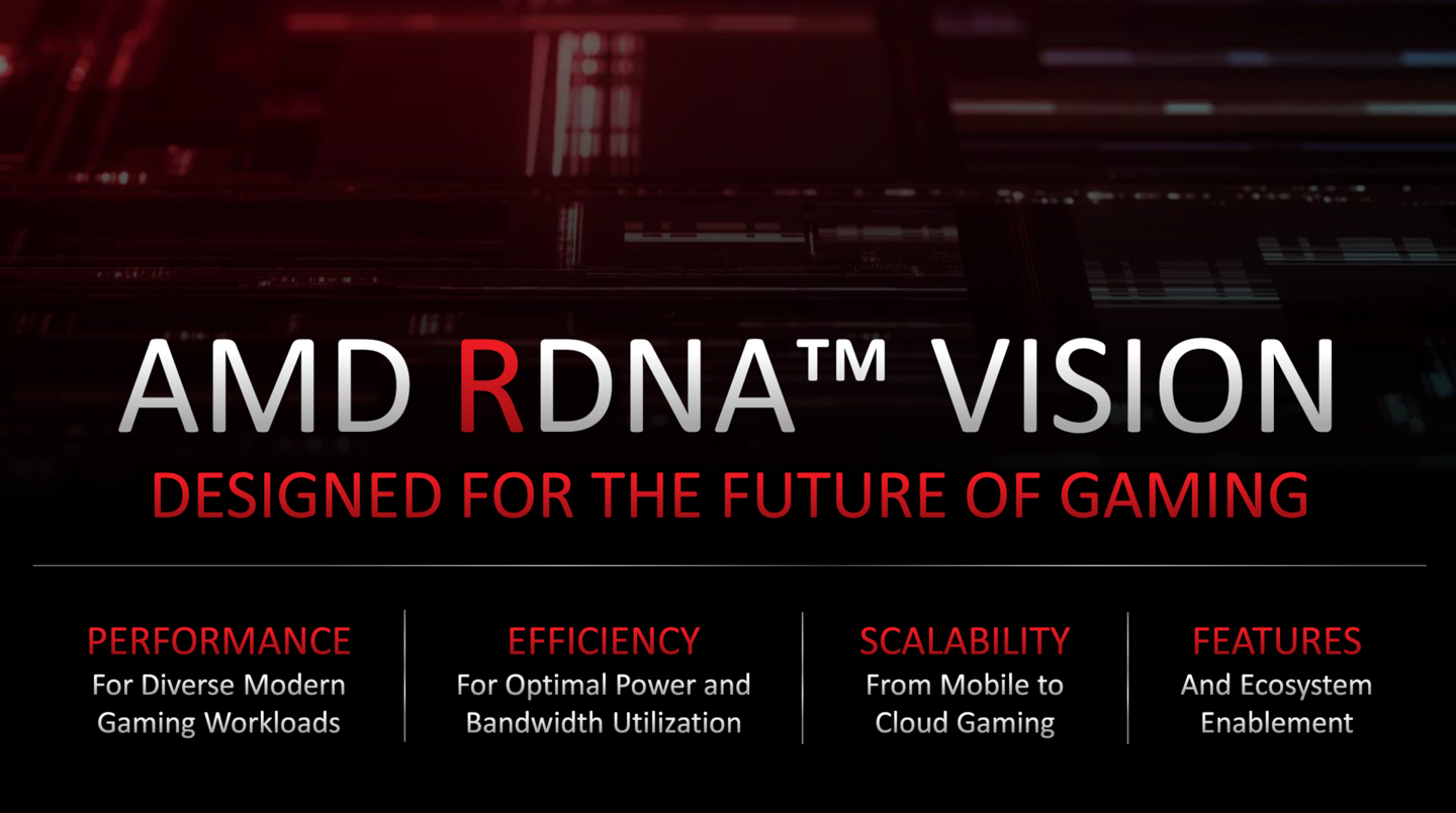 AMD 新一代旗艦游戲本處理器,R9 6900HX 細節曝光:6nm 工藝,搭載 680M 核顯