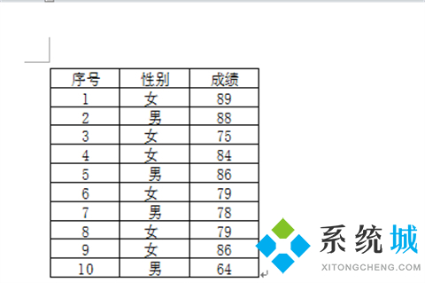 excel如何復制到word不變形 excel復制到word不變形的方法