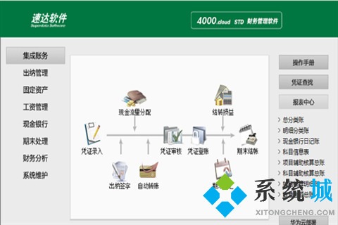 財務軟件哪個最好用最簡單 財務軟件管理軟件推薦