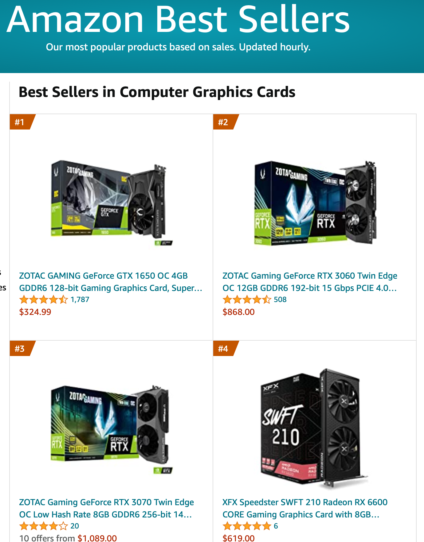 新款顯卡價格居高不下，發布兩年的 GTX 1650 成為亞馬遜最暢銷型號