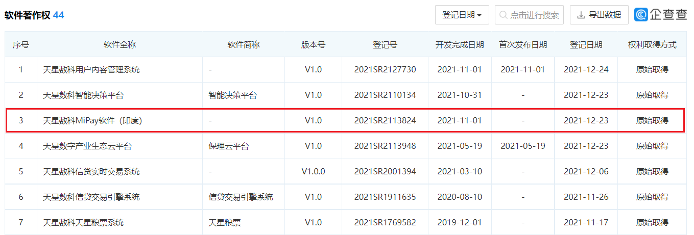 Are You OK?小米印度版 MiPay 軟件獲登記批準(zhǔn)