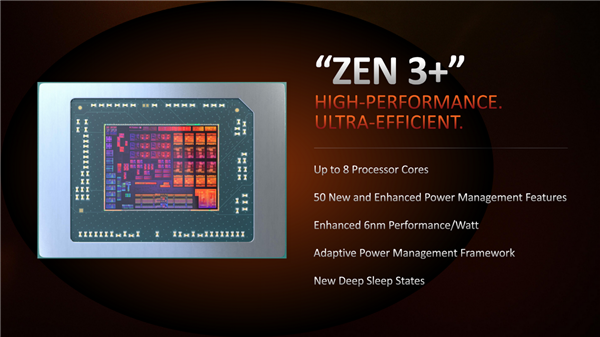 AMD為筆記本CPU打造Zen3+架構：首次實現24小時續航