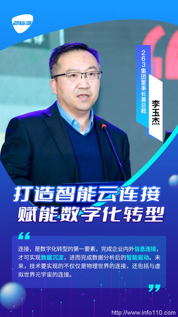 263李玉杰:專注技術創新,實現連接賦能