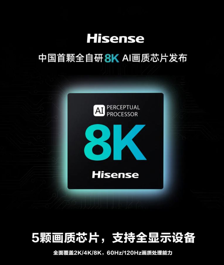 全自研！海信正式發布中國首顆 8K AI 畫質芯片：全面覆蓋 2K / 4K / 8K，60Hz / 120Hz 畫質處理