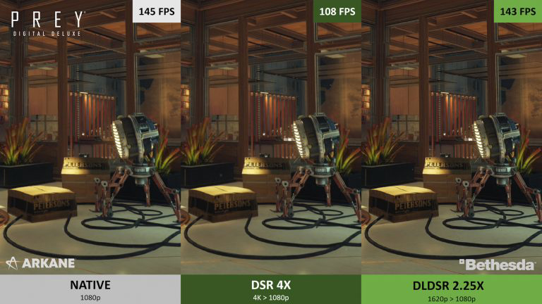 開始內(nèi)卷:AMD 推出 RSR 后,英偉達發(fā)布 DLDSR 深度學習動態(tài)超分辨率技術(shù)