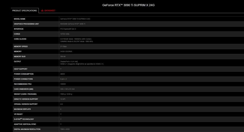 微星 RTX 3090 Ti SUPRIM X 規格曝光:頻率可達 1.9GHz,需 1000W 電源