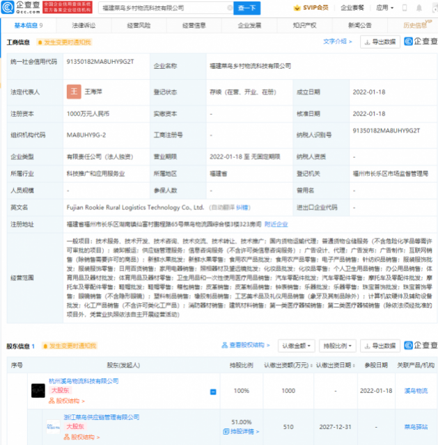菜鳥投資成立鄉(xiāng)村物流科技公司,經營范圍含日用百貨銷售
