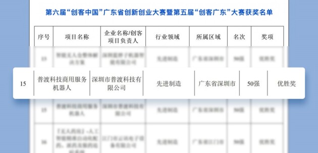 “創(chuàng)客廣東”大賽獲獎名單出爐，普渡科技喜獲佳績