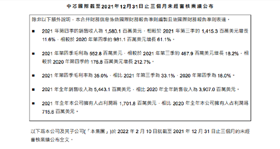 中芯國際 2021 年?duì)I收 54.431 億美元?jiǎng)?chuàng)紀(jì)錄，穩(wěn)居全球第四