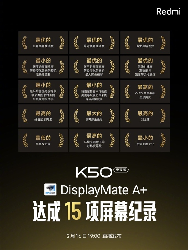 反超三星屏!K50電競版破15項紀錄:最高峰值亮度OLED手機屏