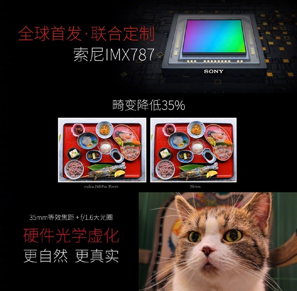 努比亞Z40 Pro全球首發索尼定制IMX787+35mm鏡頭:號稱大師級影像!