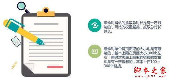 如何提高網(wǎng)站排名??jī)?nèi)部鏈接優(yōu)化策略詳解