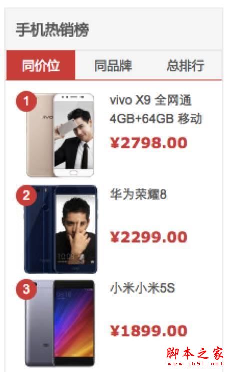 如何提高網(wǎng)站排名??jī)?nèi)部鏈接優(yōu)化策略詳解