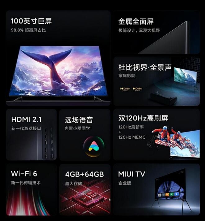 98-100英寸市場再添一員,Redmi Max 100"實力幾何?