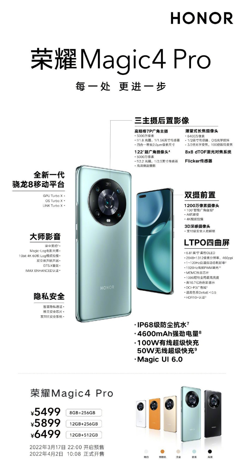 榮耀趙明:與其讓 Magic 4 Pro“一機難求”,不如延遲發售