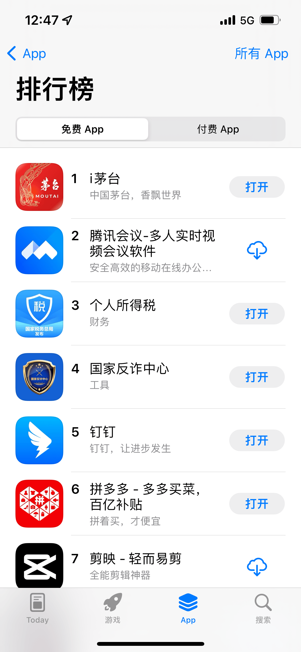 網(wǎng)易技術賦能茅臺數(shù)字營銷創(chuàng)新平臺“i茅臺”登上AppStore免費榜榜首