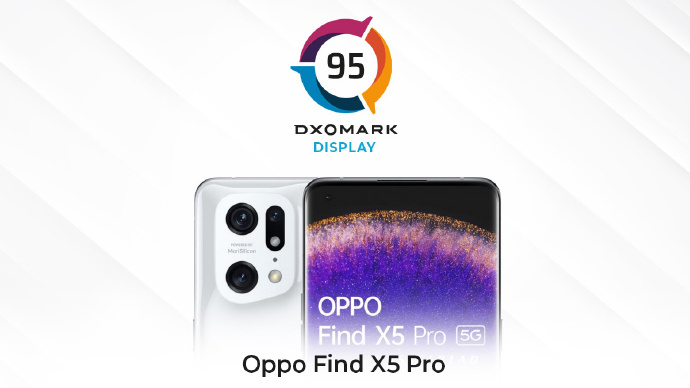 OPPO Find X5 Pro DxOMark 屏幕得分出爐：95 分，排名第三