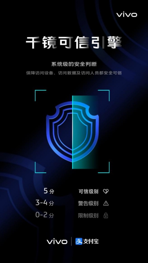 vivo與支付寶共組反詐CP，守護用戶支付安全