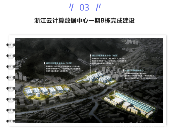 【IDC圈一周最HOT】烏蘭察布、深圳、杭州、中衛數據中心開工與進展，全國IDC市場報告發布、山東獎補政策……