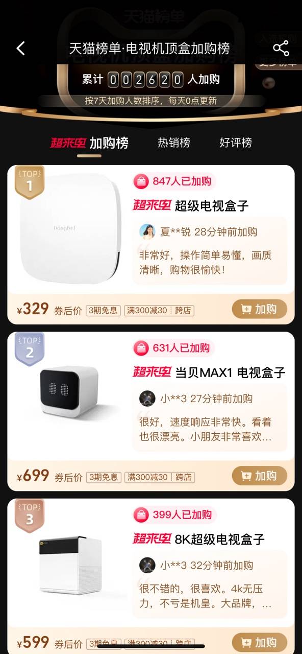 2022電視盒子加購榜排名,超一多半的用戶選購當貝盒子
